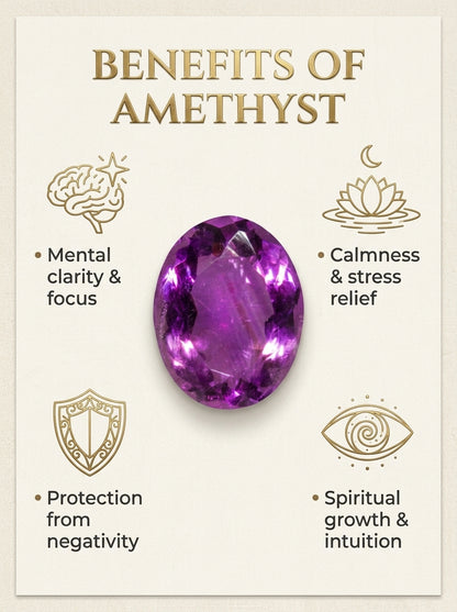 Amethyst - Neelam Substitute