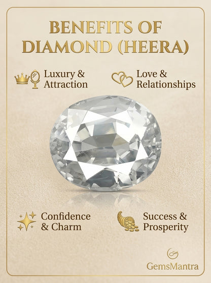 Heera - Diamond